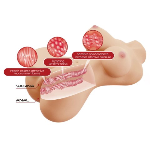 Crazy Bull Hetty Vagina & Anal Masturbator