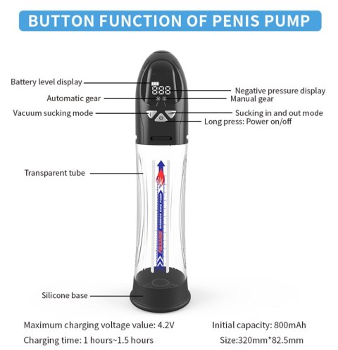 Pompka- PASSION PUMP, PREMIUM RECHARGEABLE AUTOMATIC WATERPROOF LCD PUMP