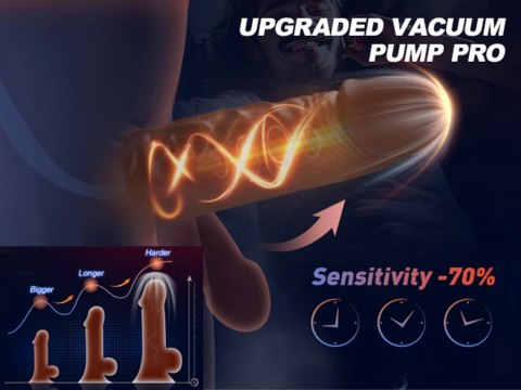 Masturbator - 7 vibration and suction functions
 + Booster