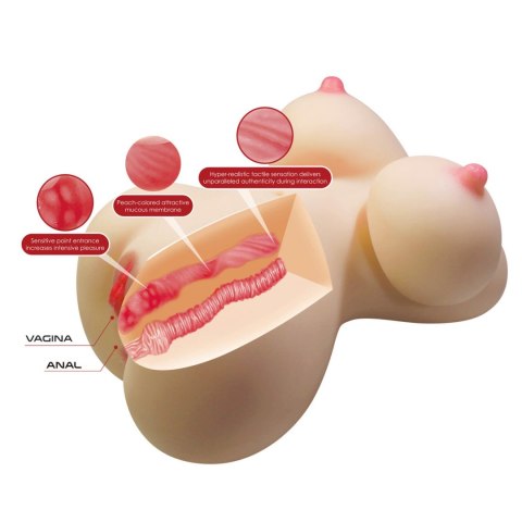 Crazy Bull Fiona Vagina & Anal Masturbator