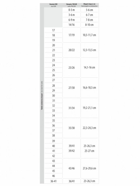 Stopki SKS0094/U/00 Stopki SKS0094/U/00